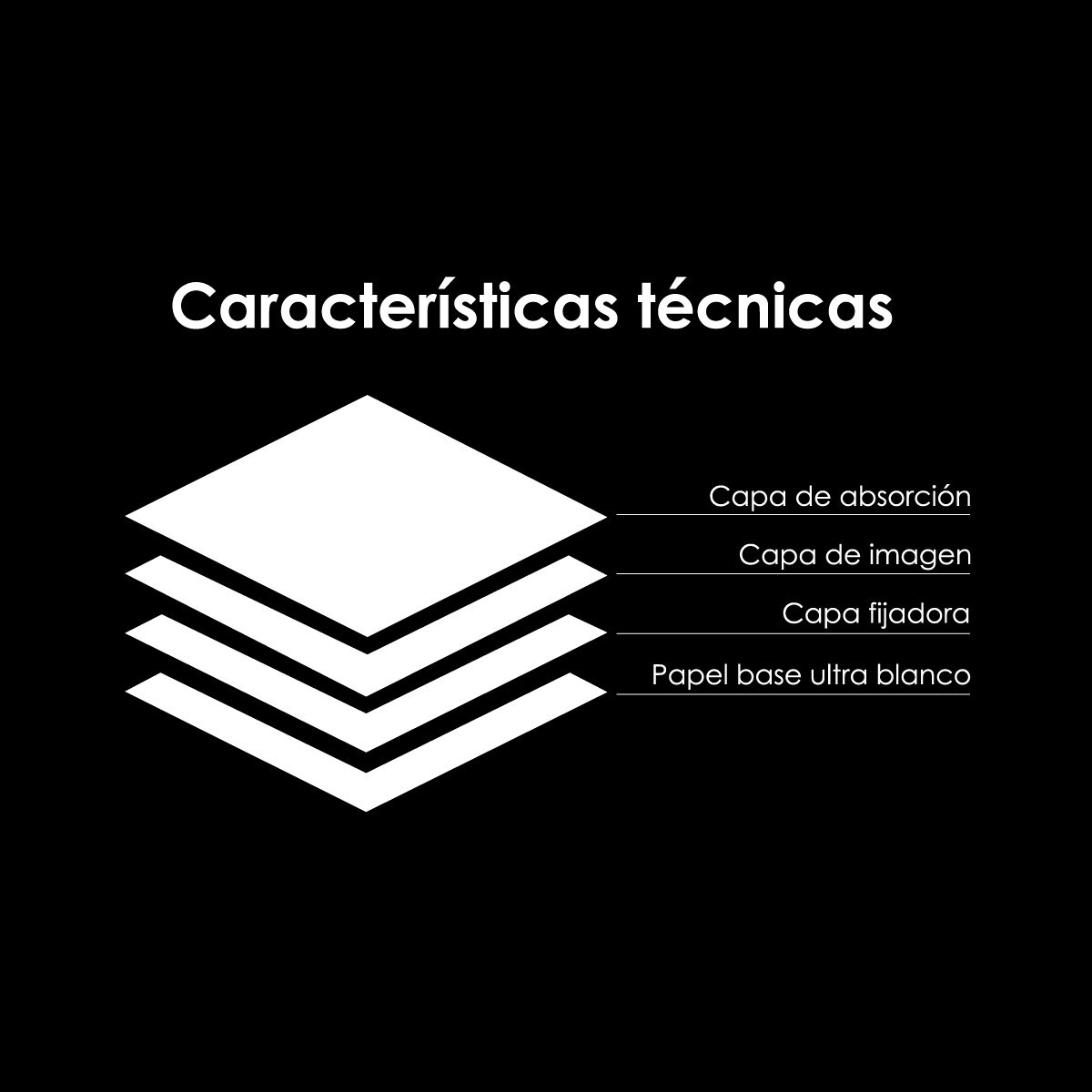 papel fotografico a4 200gr